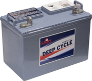 Deep Cycle